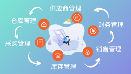進(jìn)銷存管理 現(xiàn)代企業(yè)高效運(yùn)營(yíng)的基石與核心
